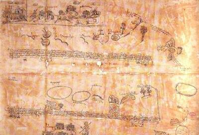 Mapa manuscrito — 1524
